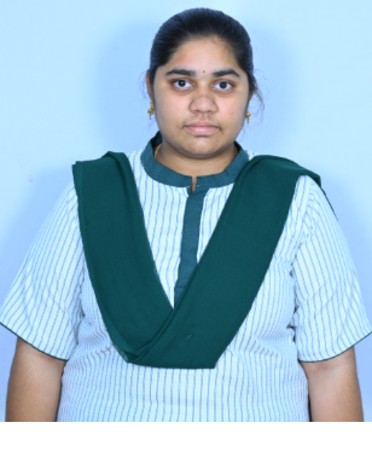 CH.BHAVITHA CHOWDARY